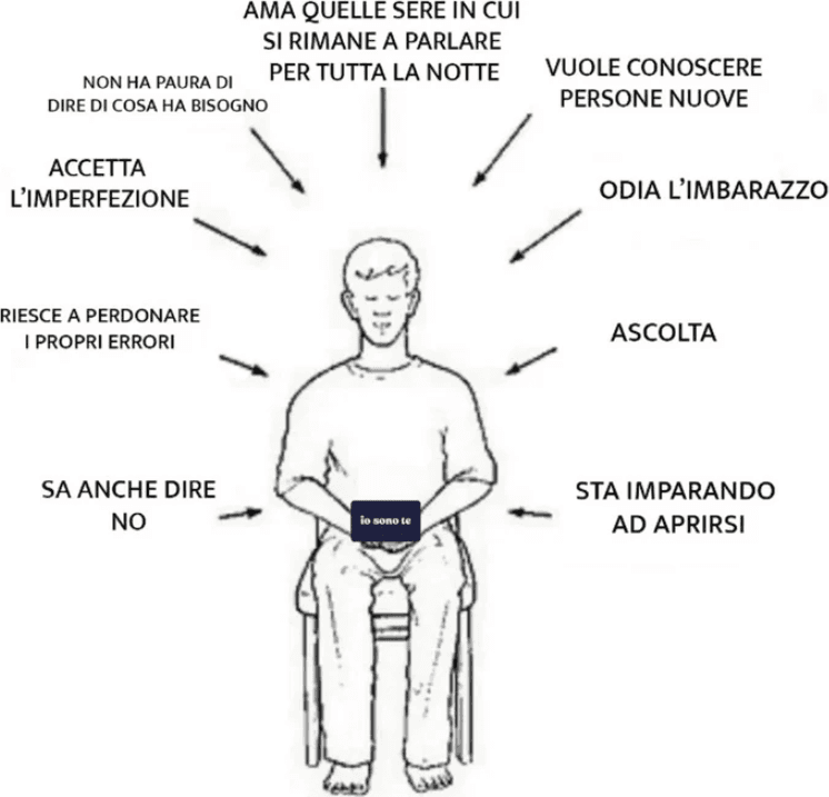 Io Sono Te - Pocket Per Chi Si Ama - Un gioco per conoscersi ancora di più! - 5