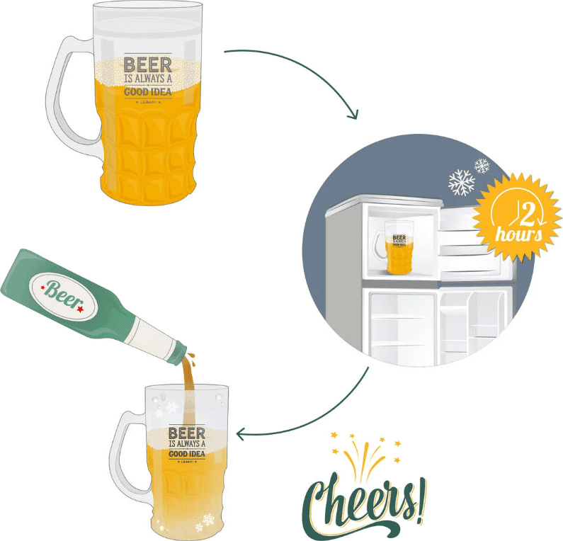 Legami - Boccale di Birra Refrigerante Mai più birra calda (BMUG0001) - 3
