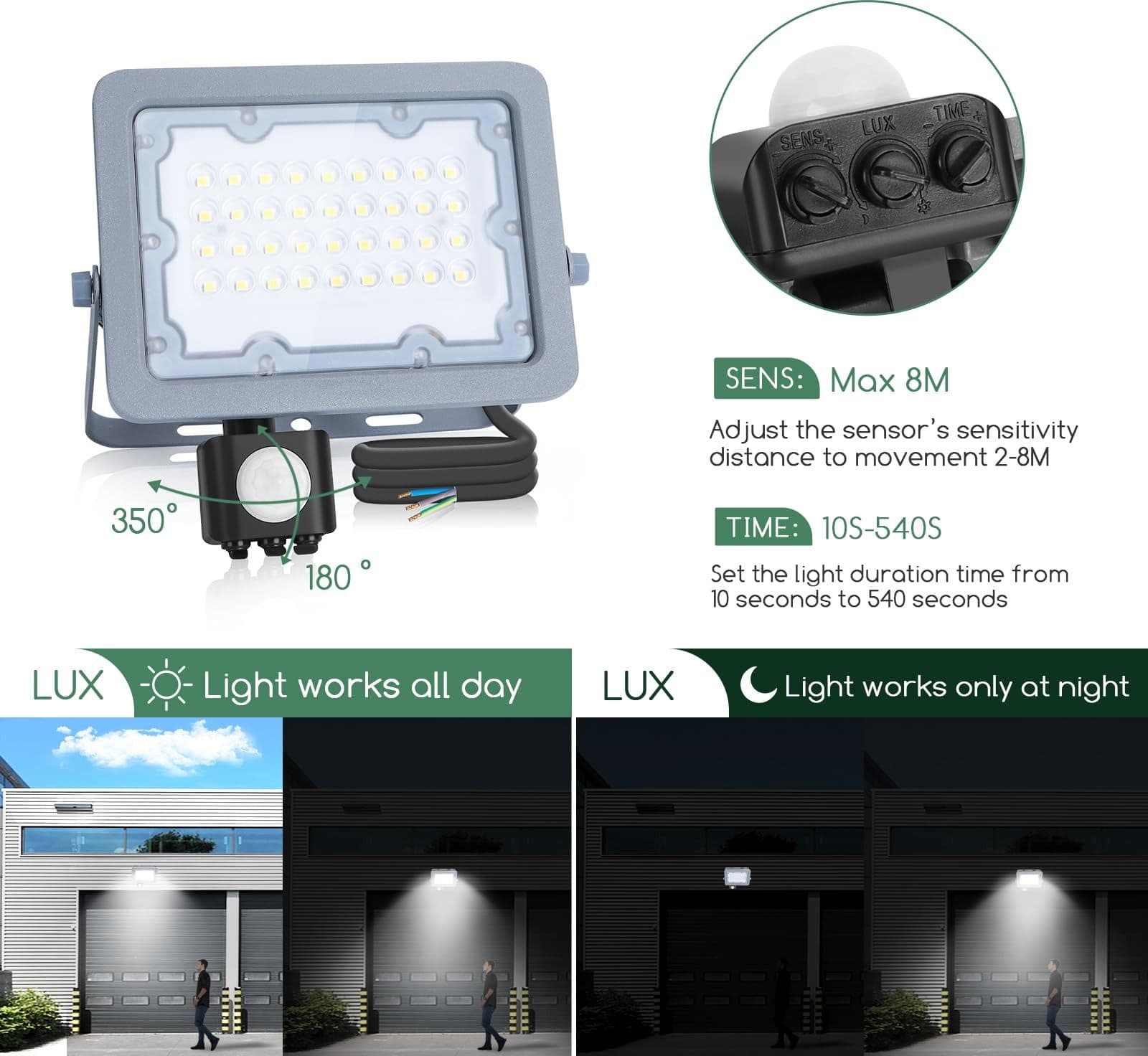 Aigostar faro LED 30W con sensore movimento IP65 - 2