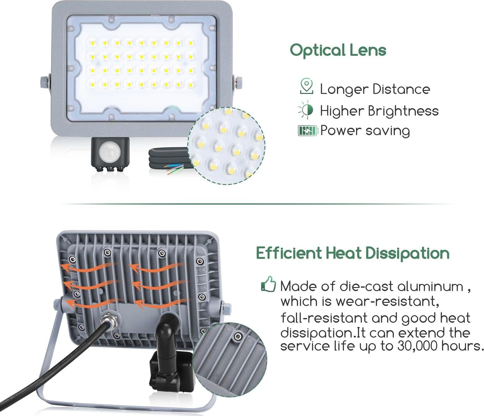 Aigostar faro LED 30W con sensore movimento IP65 - 4