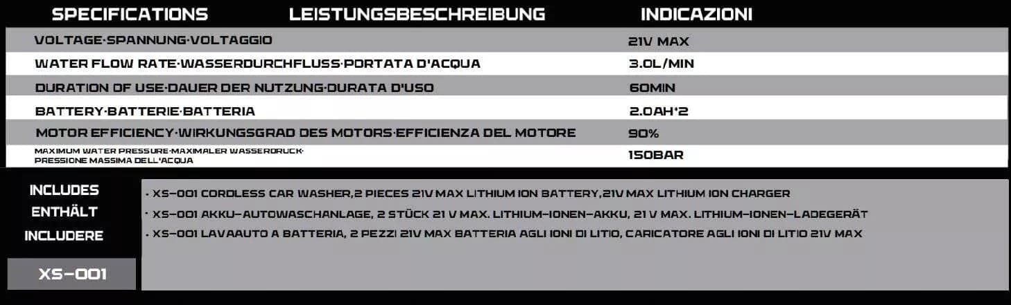 IDROPULITRICE 2 batterie 21V 2.0Ah 150BAR 3.0L/Min Lava AUTO PISTOLA A PRESSIONE - 2