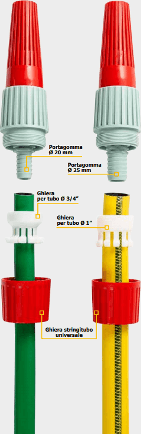 Presa a rubinetto con ghiera girevole in ottone con filettatura 1” F - 3
