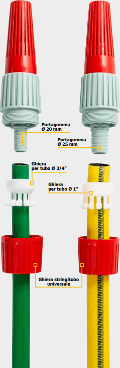 Presa a rubinetto con ghiera girevole in ottone con filettatura 1” F - 3