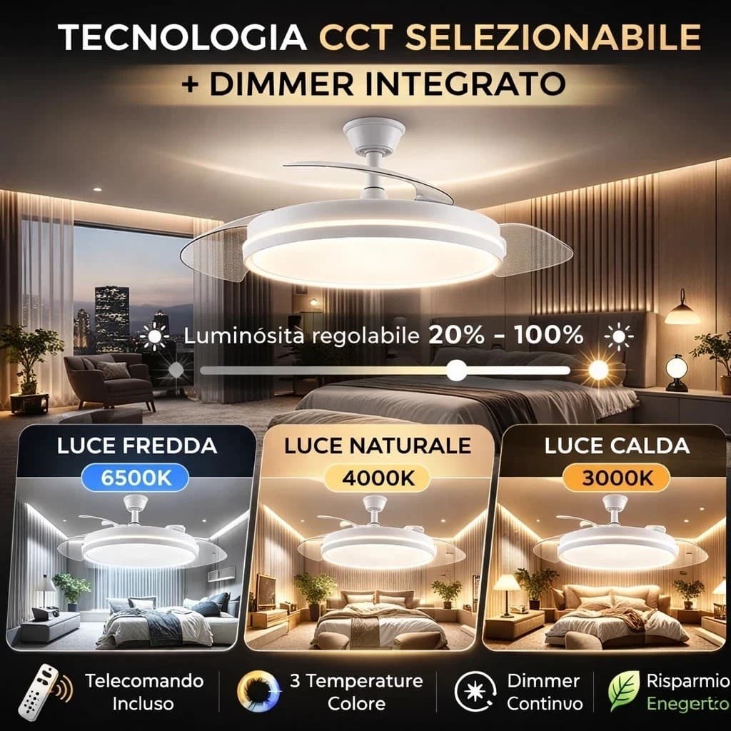 Lampadario LED con Ventilatore per Soffitto 72W CCT 3 Colori LUCE Pale a Scomparsa 6 Velocità - 5