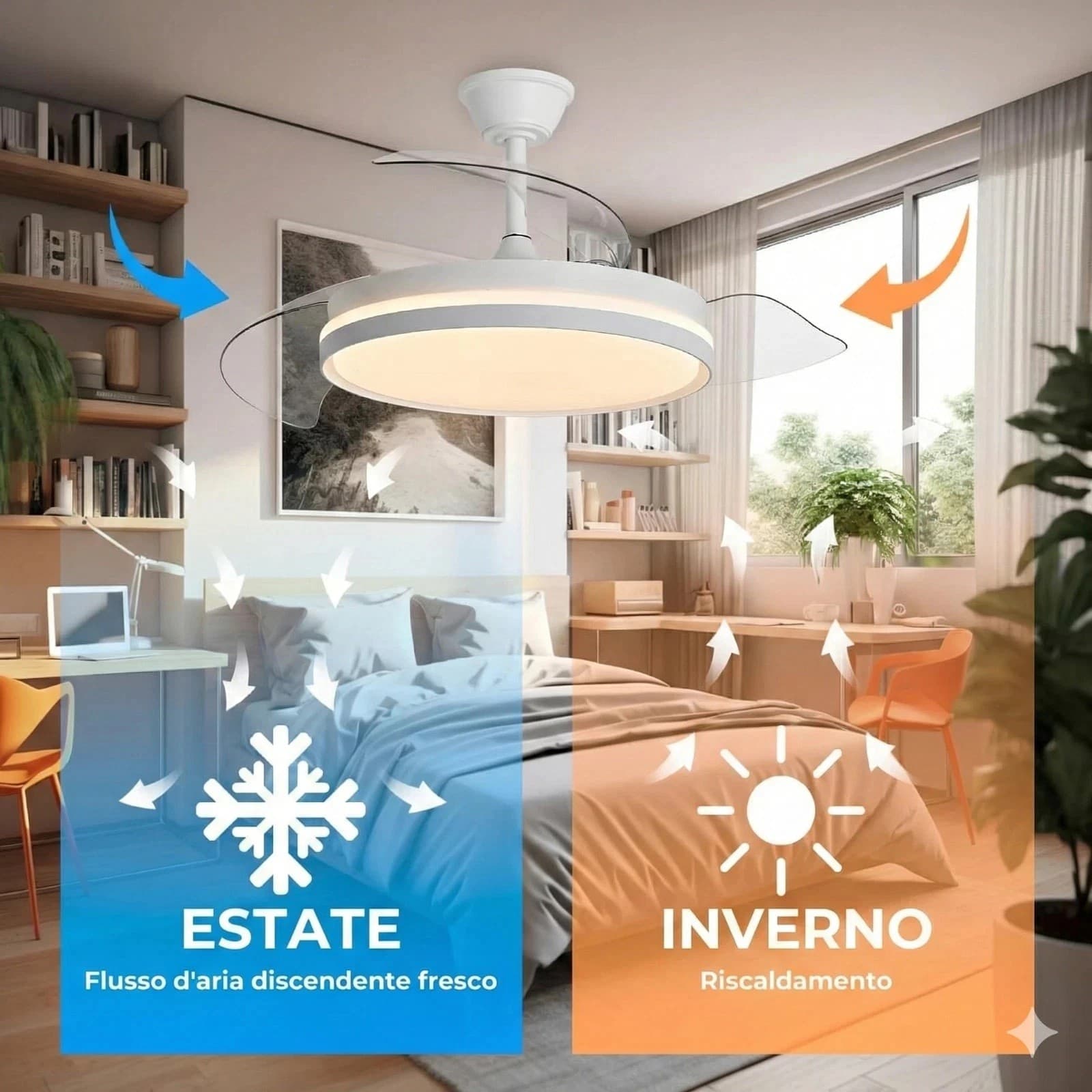 Lampadario LED con Ventilatore per Soffitto 72W CCT 3 Colori LUCE Pale a Scomparsa 6 Velocità - 7