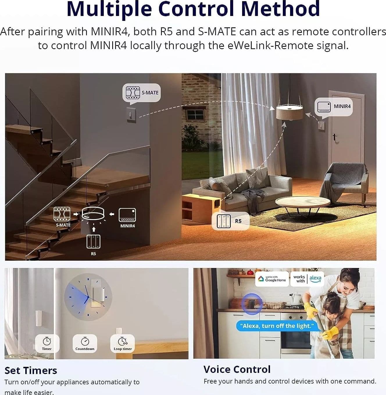 SONOFF MINI R4 EXTREME INTERRUTTORE INTELLIGENTE WIFI NUOVO DESIGN MICRO - 5