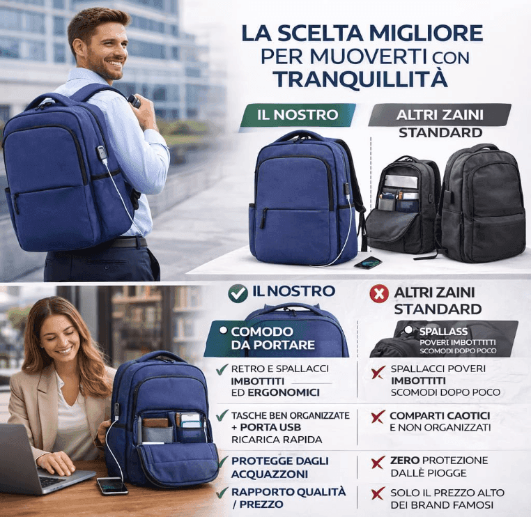 Cartospedia - Commute Zaino Porta Computer Waterproof Blu in Poliestere con Schienale Ergonomico Imbottito, Porta USB, 2 Scompar - 4