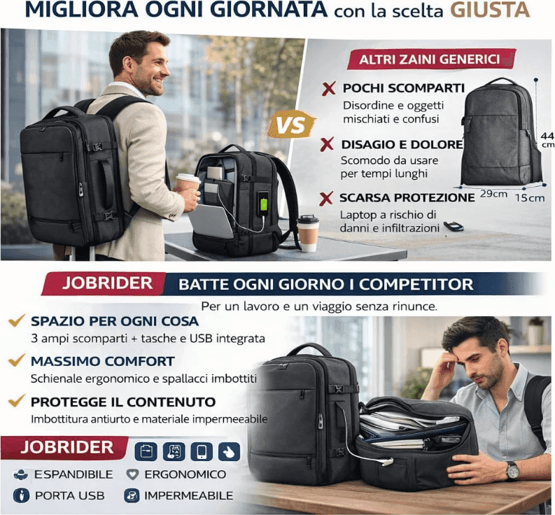 Cartospedia - Motion Zaino Porta Computer Espandibile Jobrider Impermeabile Nero 31x22x45 cm con USB, Schienale Ergonomico, 3 Sc - 4