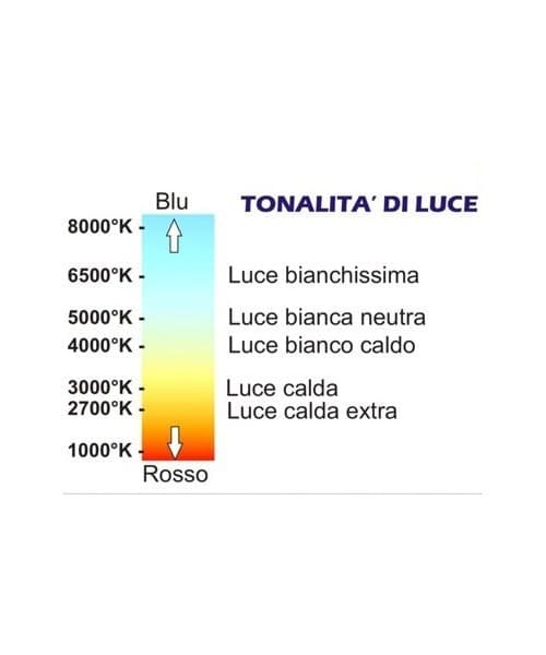 Piantana classica Mantra HELIX 6101 42W LED 3360Lm 3000°K OTTONE anticato dimmerabile lampada terra interno - 8