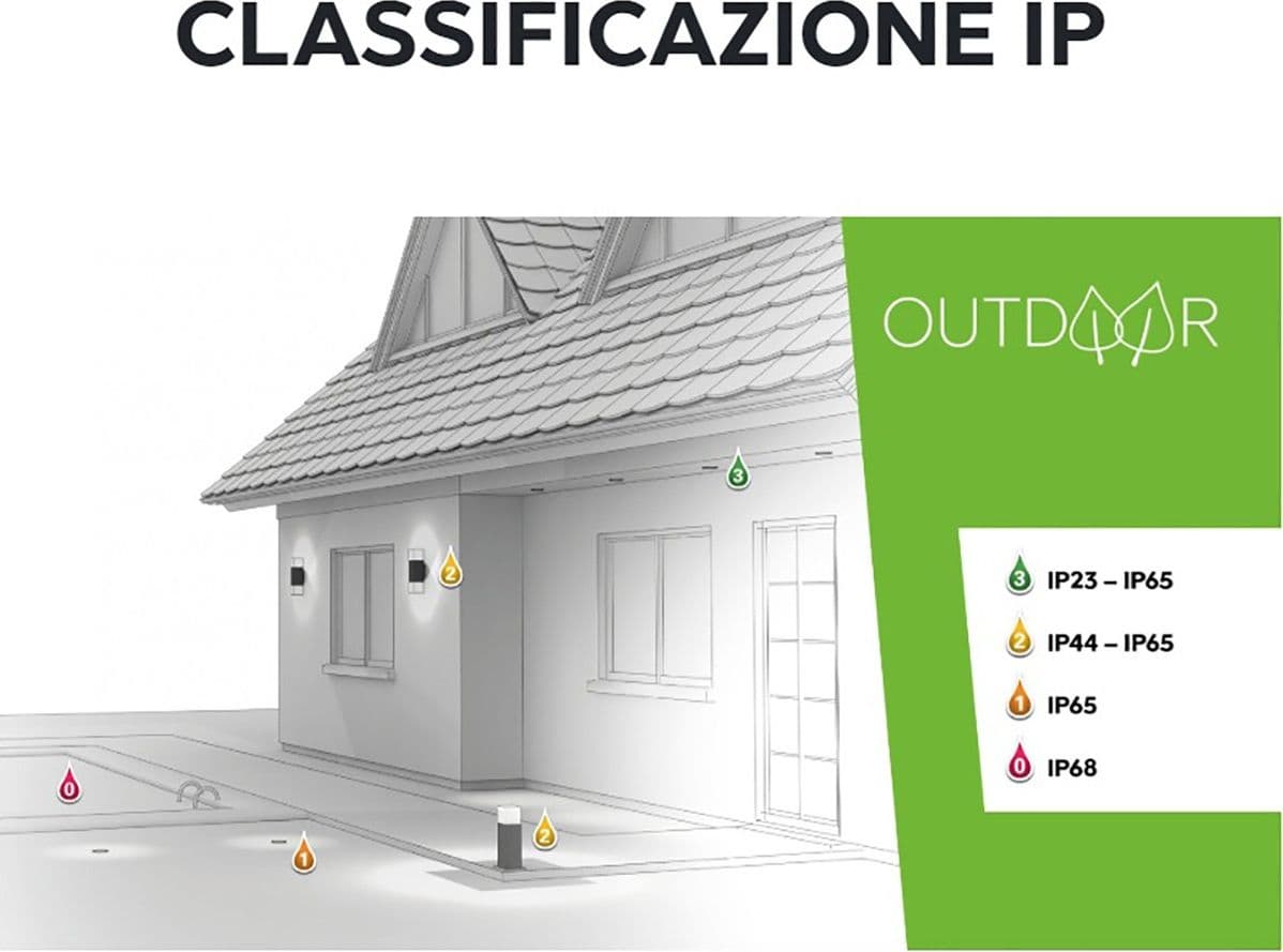 Plafoniera esterno Mantra MAYA 6554 E27 LED IP54 alluminio vetro lampada soffitto giardino - 4