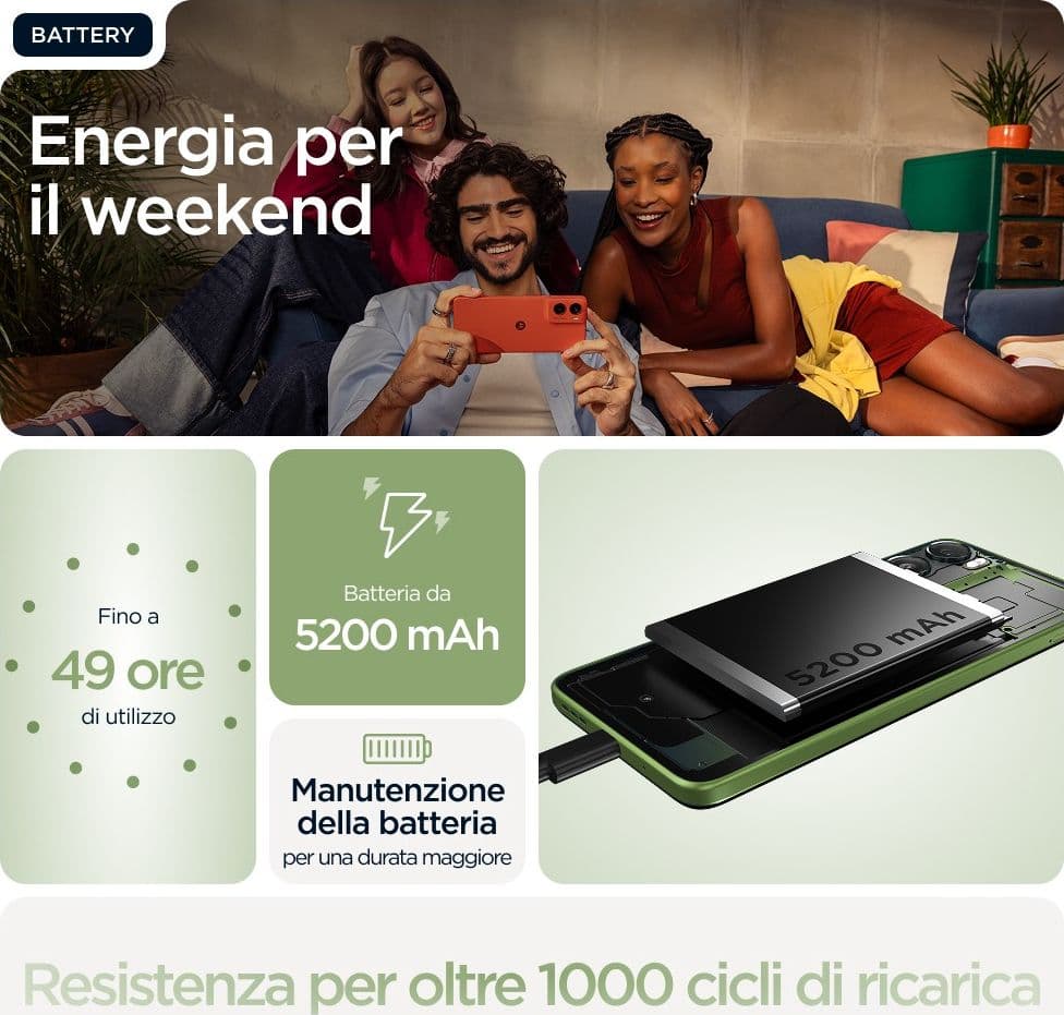 Motorola moto g06 17,5 cm (6.88") Doppia SIM Android 15 4G USB tipo-C 4 GB 256 GB 5200 mAh Verde - 7