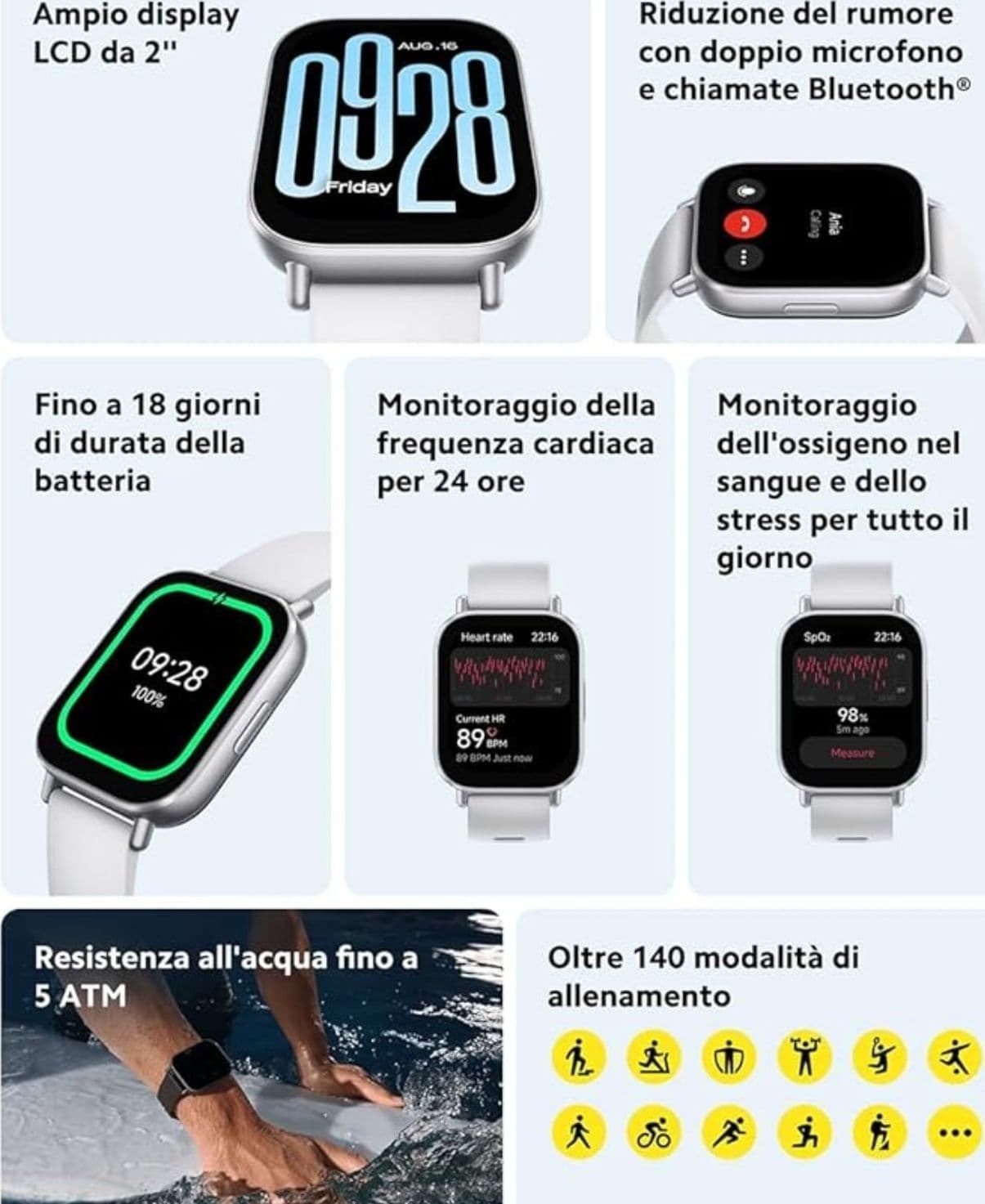 SMARTWATCH XIAOMI REDMI WATCH 5 ACTIVE BHR8784GL MIDNIGHT BLACK