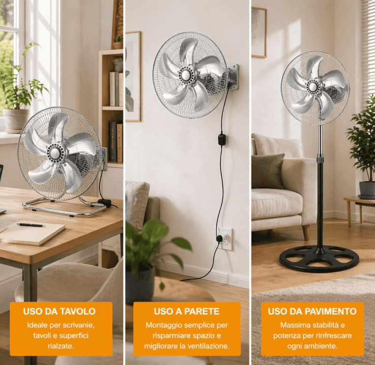 Cartospedìa - Ventilatore 3 in 1 a Piantana, Tavolo e Parete - 75W con 5 Pale in Alluminio - Silenzioso per Casa e Ufficio - 4