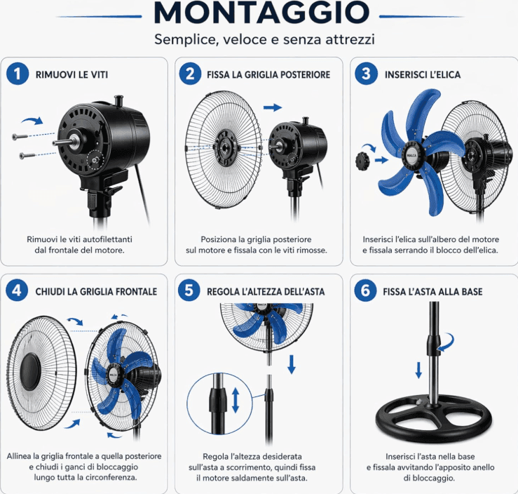 Cartospedìa - Ventilatore 3 in 1 a Piantana, Tavolo e Parete - 75W con 5 Pale in Alluminio - Silenzioso per Casa e Ufficio - 5
