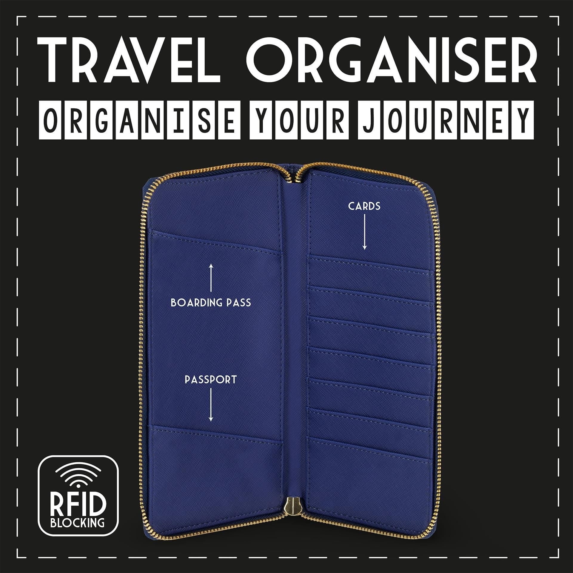 Legami - Portadocumenti da Viaggio Stars - Travel Organizer - 5
