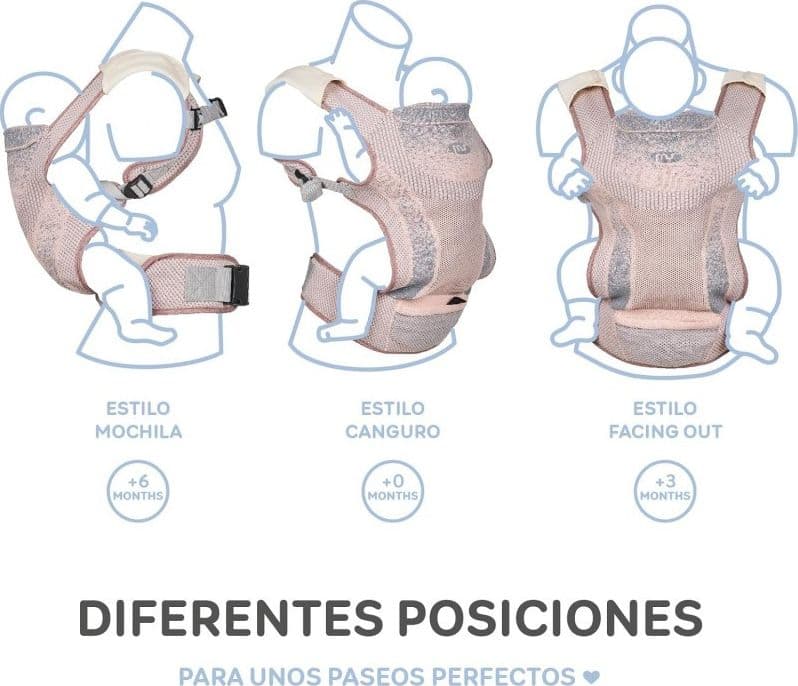 MS - Marsupio Innovaciones Kanguro Grigio - 3