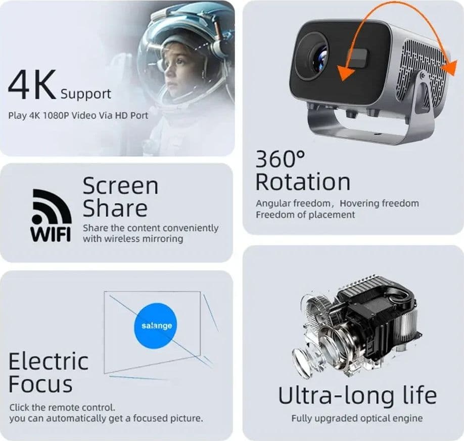 MINI PROIETTORE LED INTELLIGENTE 4K ULTRA HD WIFI 2.4G+5G PROFESSIONALE PORTATILE YG500 - 5