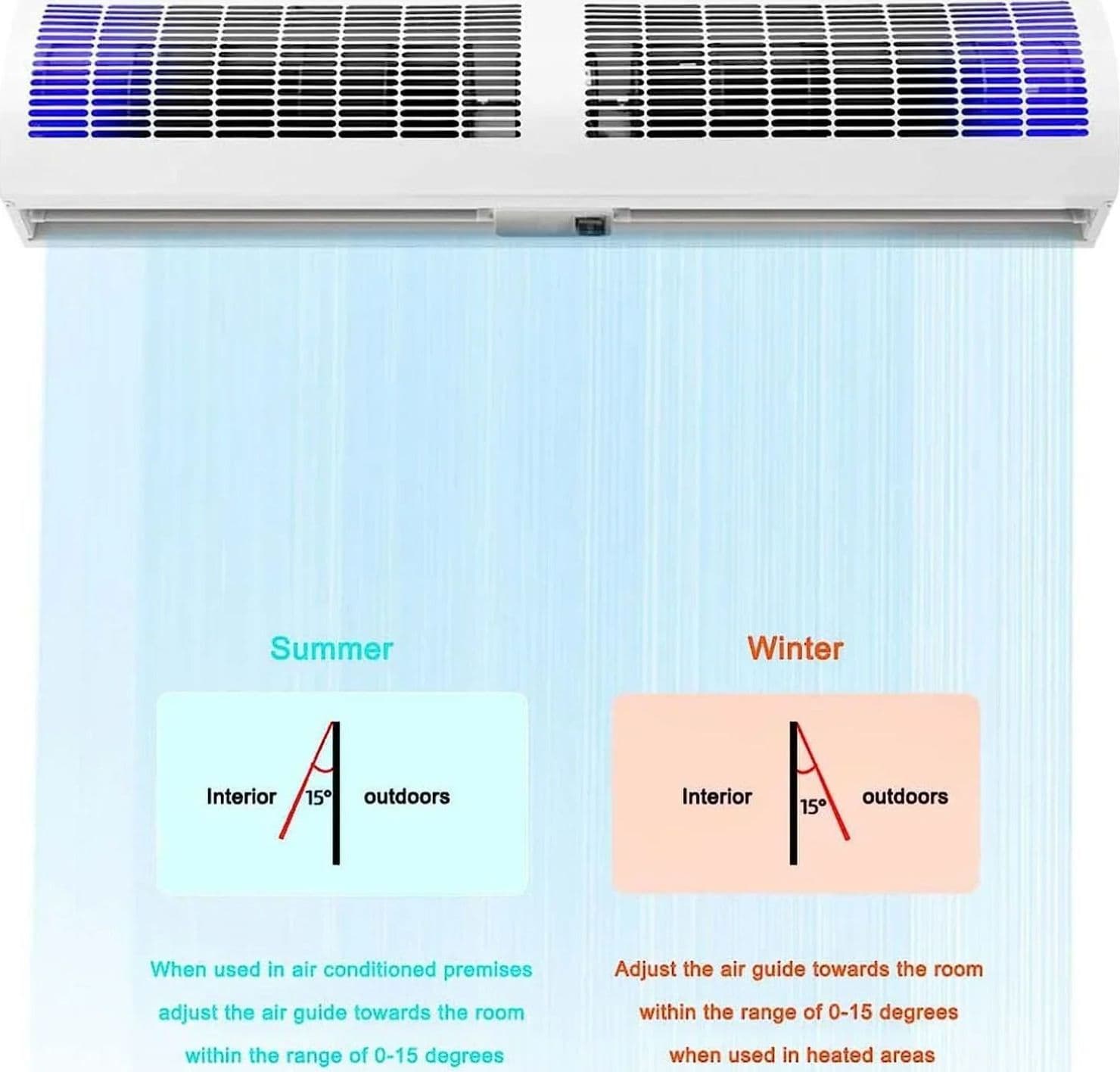 Barriera D'Aria ZENITH 120 cm Modello ZEN BAR120CT - 80W, Classe Energetica A+ - 2