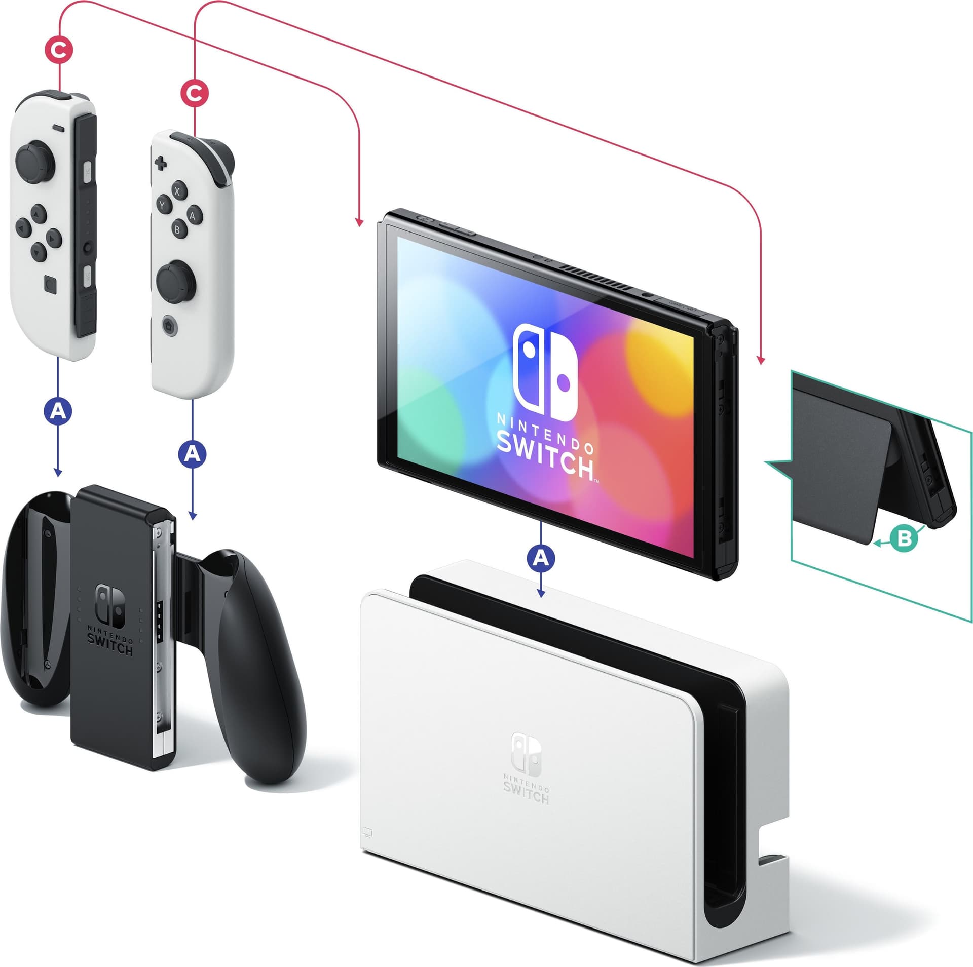 Switch Console OLED White - 9