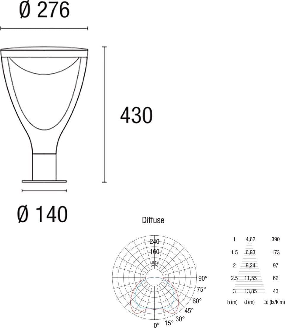 Lampioncino esterno Pan International PARK GRD02150 LED IP65 1900LM 3000K segnapasso giardino - 2