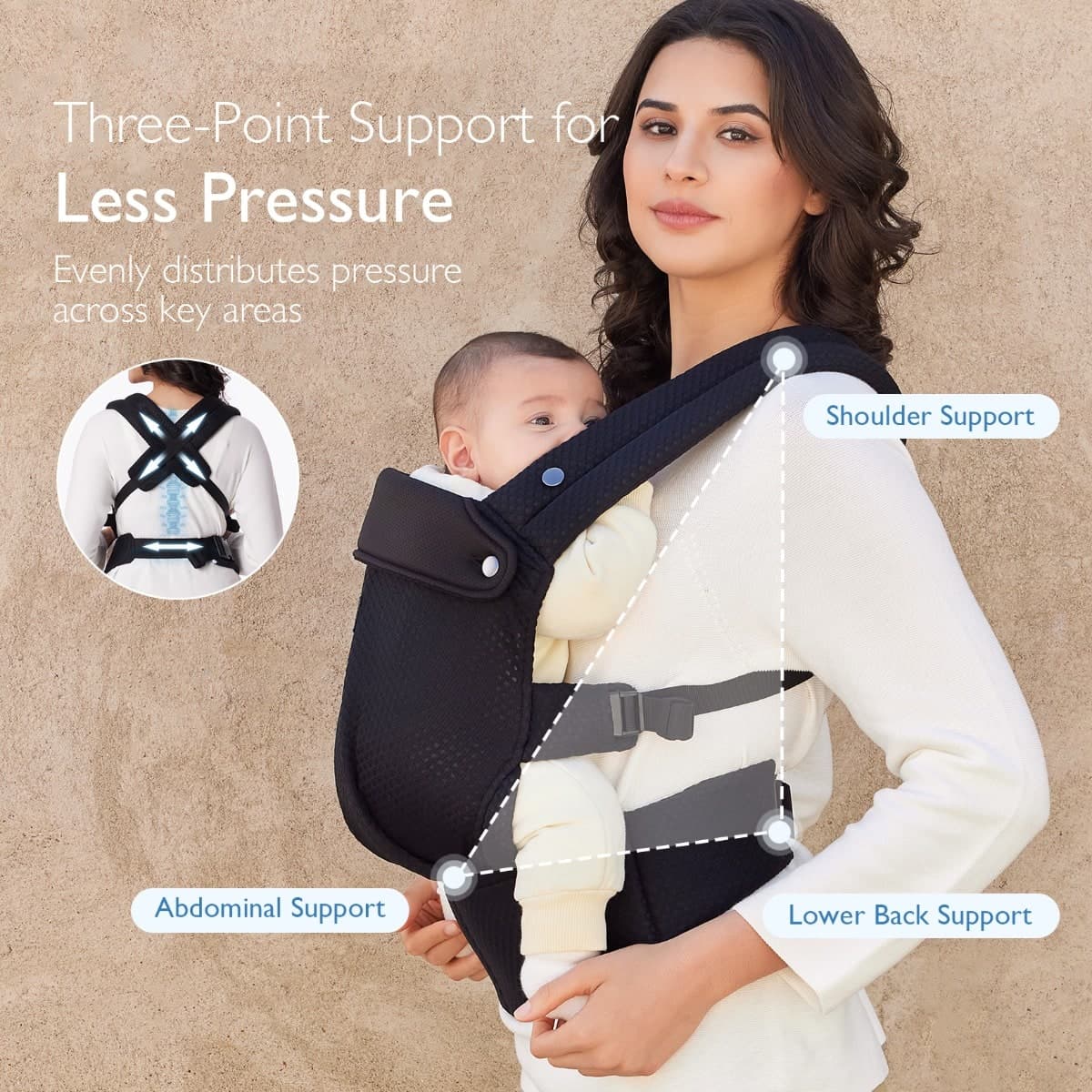 Marsupio porta-bebè Momcozy PureHug Air Mesh - 4