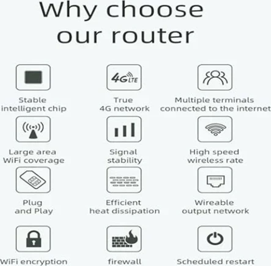 ROUTER MOBILE WI-FI WIRELESS 4G/5G 1200MBPS CON 4 PORTE ETHERNET BATTERIA 4400MAH Q-A10 - 4