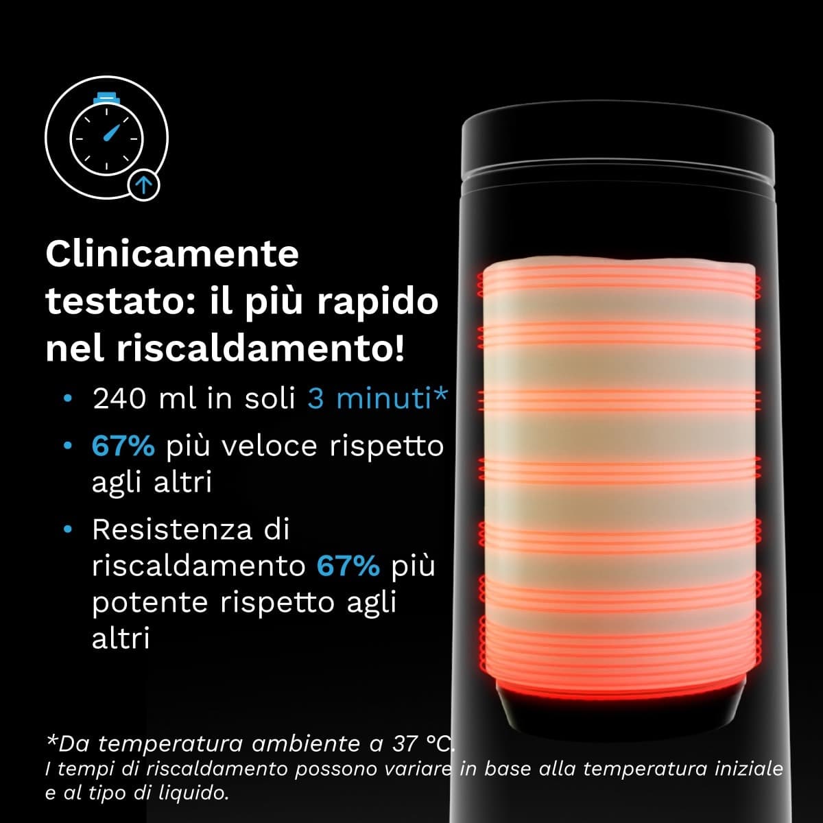 Scaldabiberon portatile da viaggio nero Baby Brezza - 2