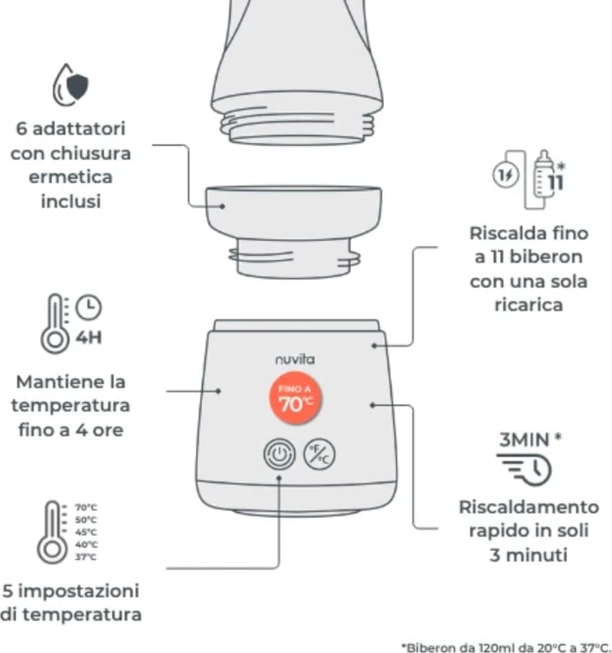 Scaldabiberon portatile universale Mix70 Nuvita con funzione Scalda e Mescola - 5