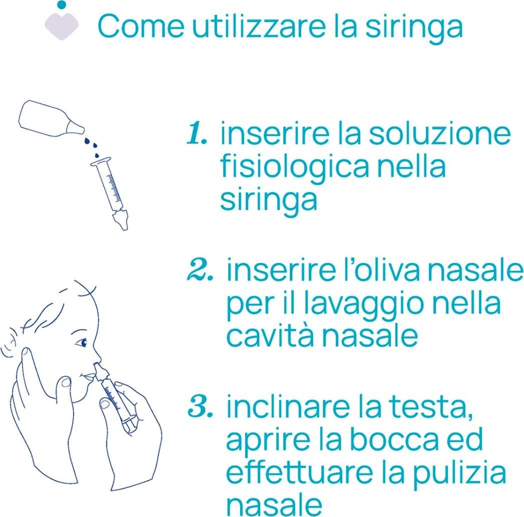 Siringa per Lavaggi Nasali Chicco Easy Breath - 3
