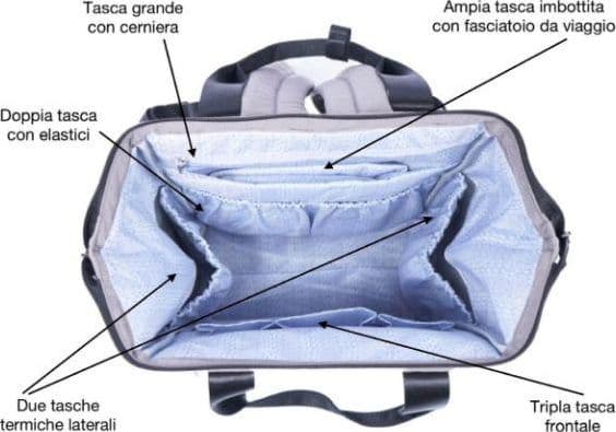 Zaino Backpack Sporty Mast Onyx - 3
