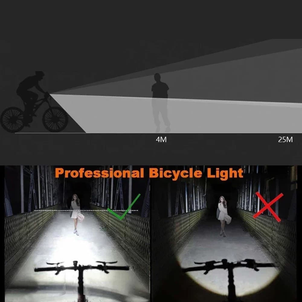 LUCE ANTERIORE PROFESSIONALE PER BICICLETTA A LED RICARICABILE USB IMPERMEABILE Q-D400 - 6