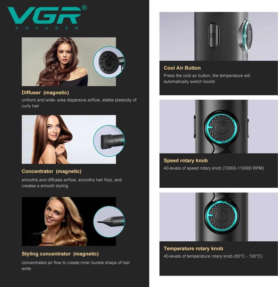 Asciugacapelli Professionale VGR V-401 Motore BLDC 1900W Parrucchiere - 8