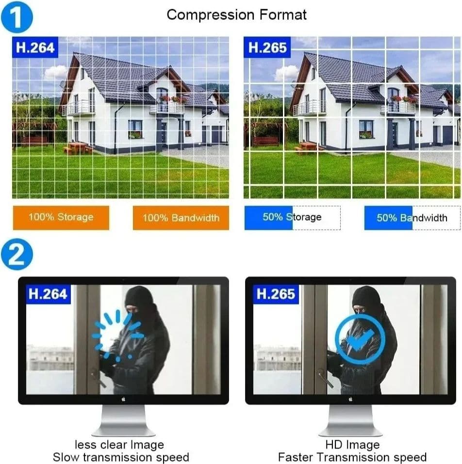 TELECAMERA DI SORVEGLIANZA SICUREZZA IP PTZ 4G 8K 12MP TRIPLA LENTE SCHERMO AUDIO Q-G819 - 3