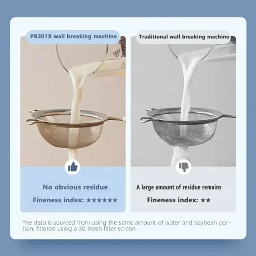 FRULLATORE ELETTRICO MULTIFUNZIONALE CARAFFA DA 1,6 LT 800 WATT CON DISPLAY DIGITALE Q-P92 - 4