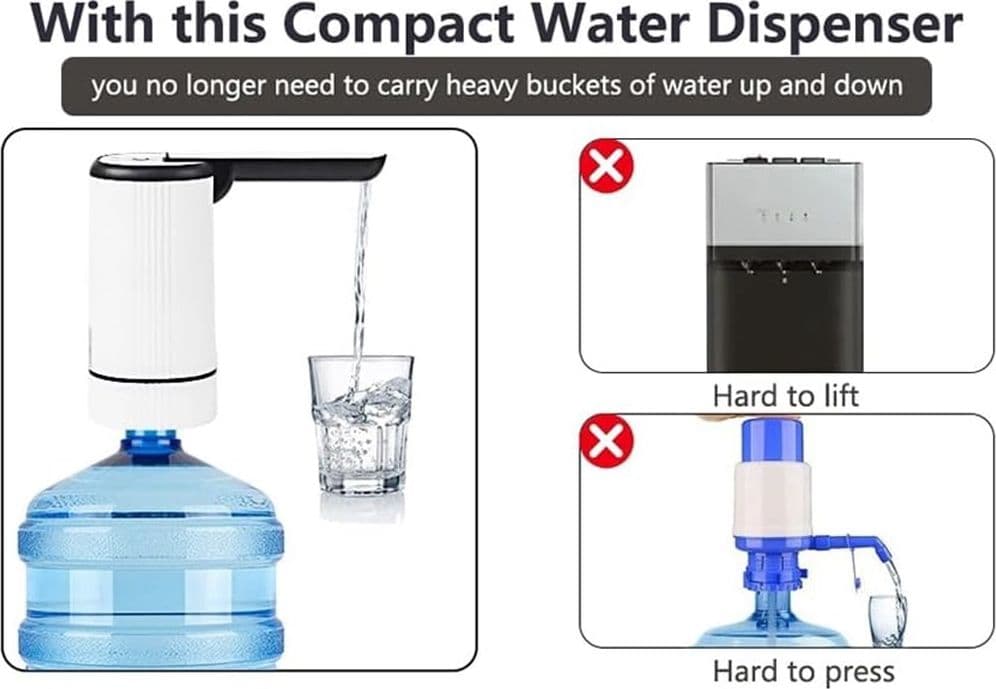 DISPENSER REFRIGERATORE D'ACQUA POMPA PORTATILE PIEGHEVOLE PER BOTTIGLIA FAMIGLIA UFFICIO - 2