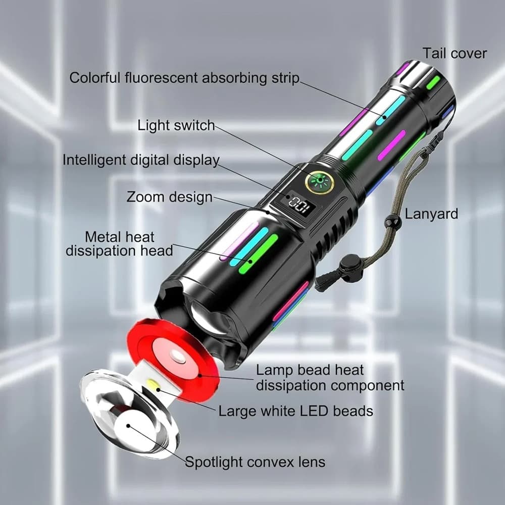 TORCIA ELETTRICA LED IN LEGA DI ALLUMINIO AD ALTA LUMINOSITÀ RICARICABILE CON ZOOM L550 - 3