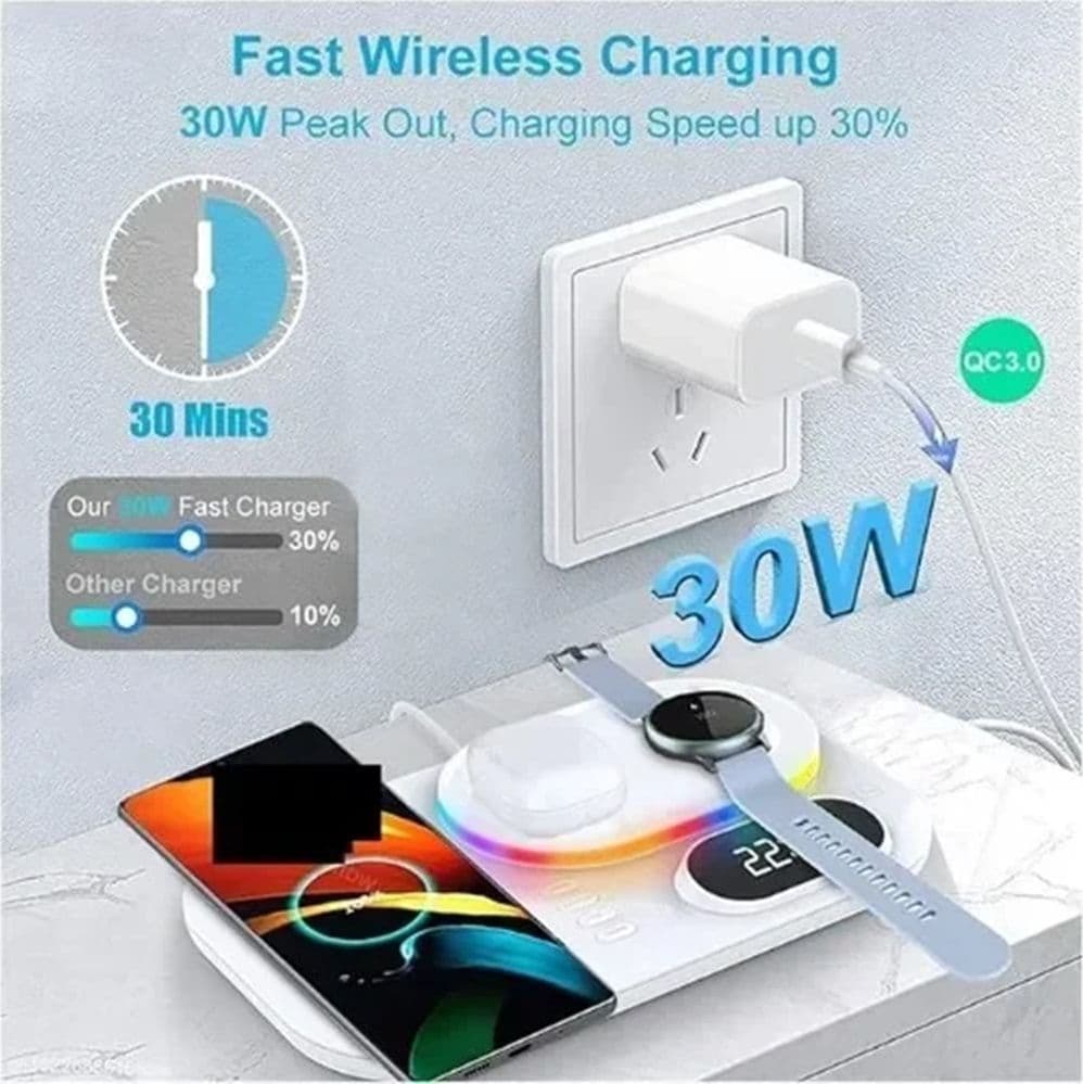STAZIONE DI RICARICA WIRELESS 4IN1 MULTIFUNZIONE 30W PER SMARTPHONE AIRPODS SMARTWATCH A06 - 8