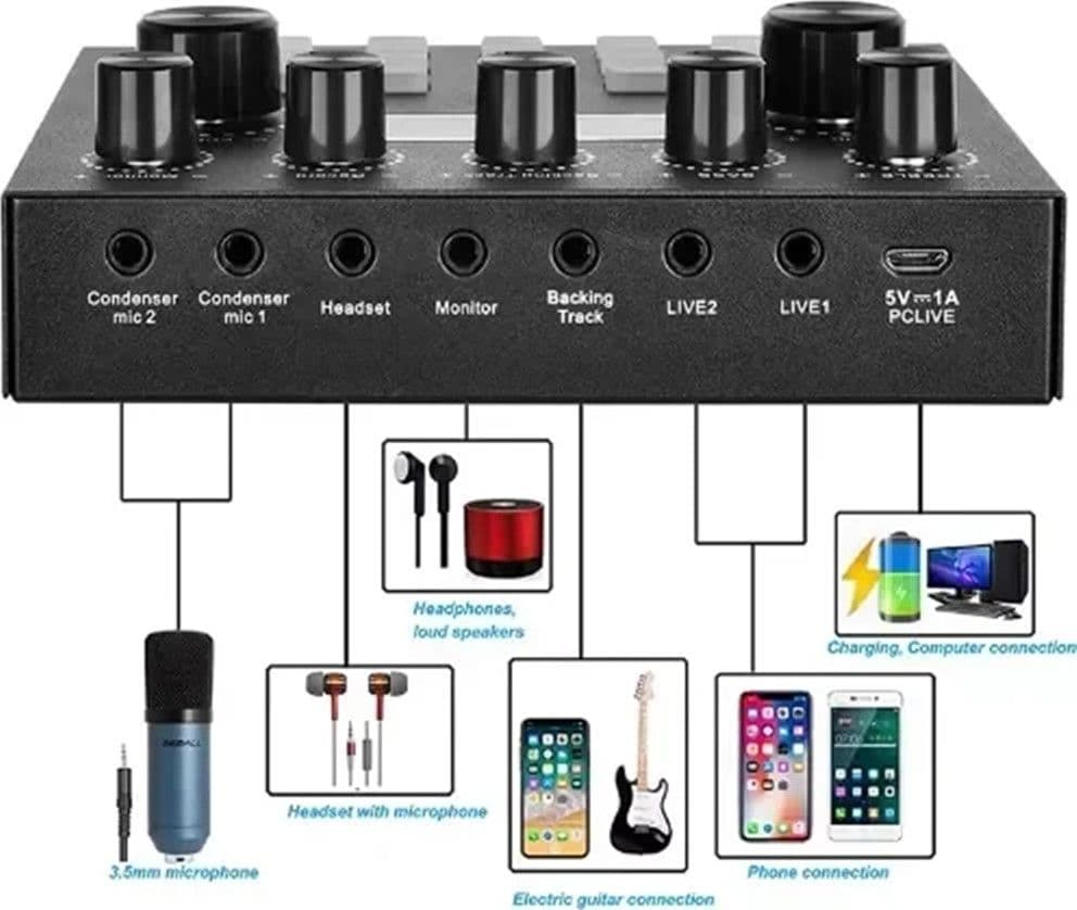 SET PROFESSIONALE CON MICROFONO A CONDENSATORE SCHEDA AUDIO Q-SK8 PER PODCAST REGISTRAZIONE - 6