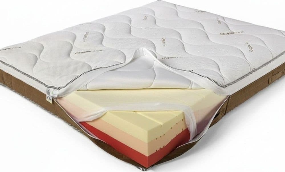 Materasso Copper Care: Comfort e Igiene Avanzati - 5