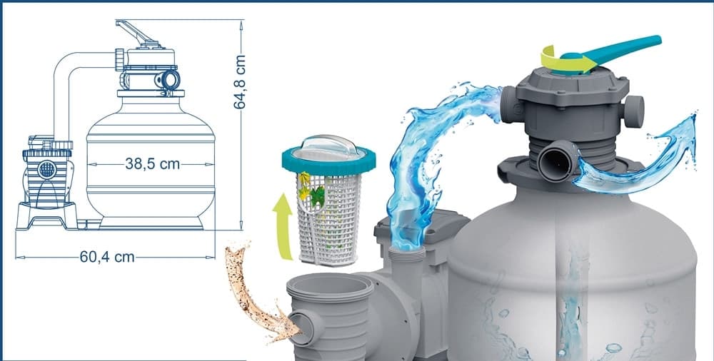 POMPA SISTEMA DI FILTRAGGIO A SABBIA CON TIMER 6.056 L/H PER PISCINE FUORI TERRA 58497 - 4