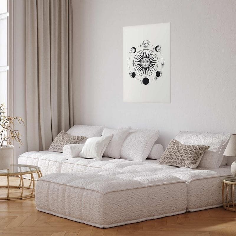 Poster - Phases of the Moon - 7