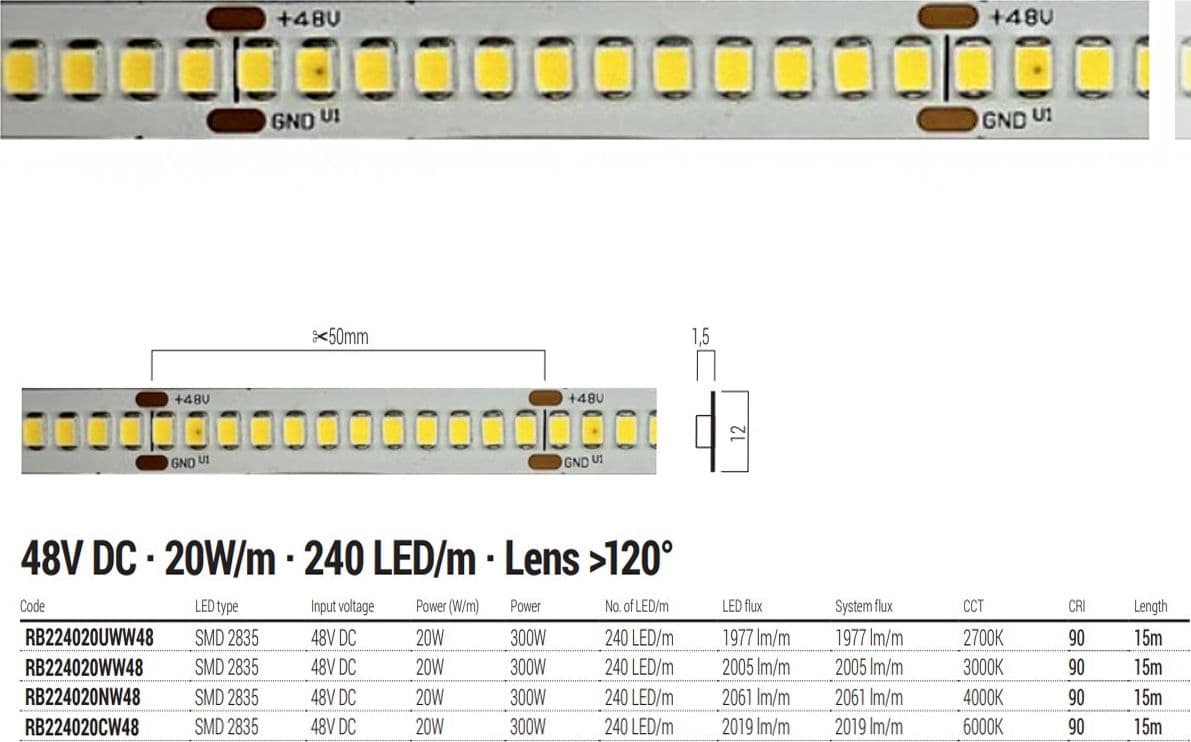 Striscia led Redo Group Freedom RB224020UW 300W 48V IP20 monocolore - 2