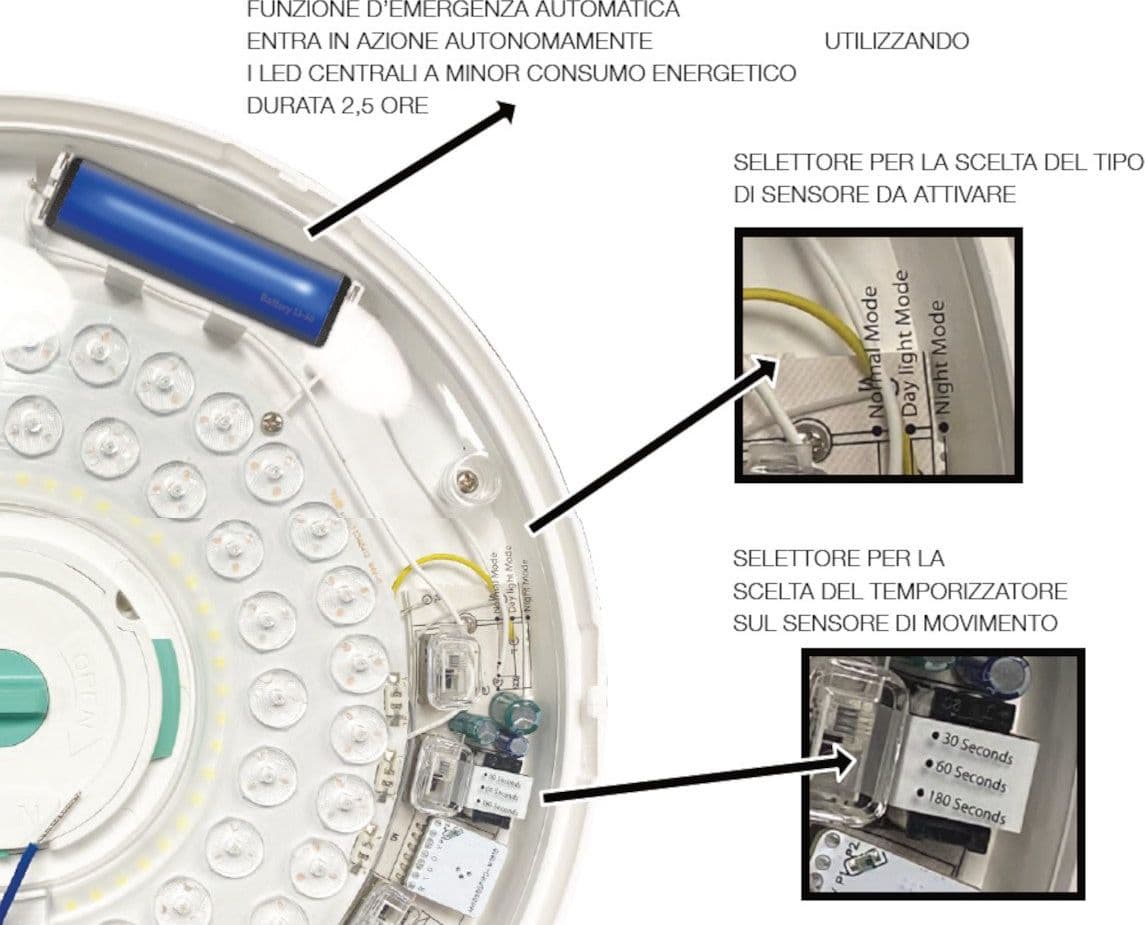 Plafoniera moderna Lampadari Bartalini ANIMROAT LED CCT IP65 termoplastico - 3