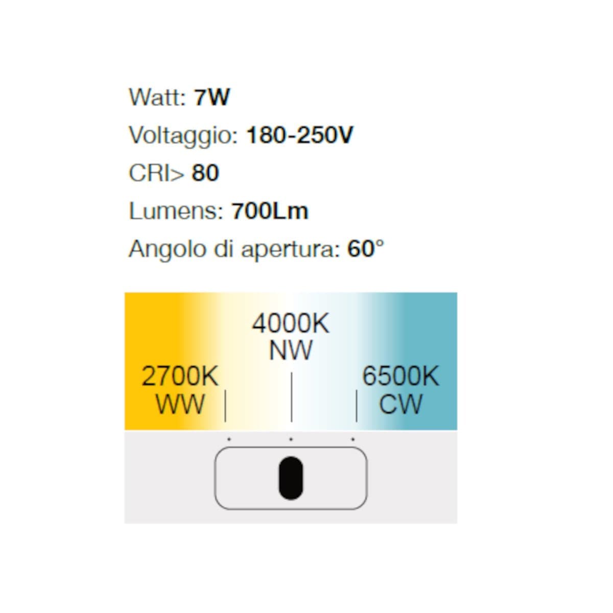Plafoniera moderna Lampadari Bartalini INEMEG N LED termoplastico - 5