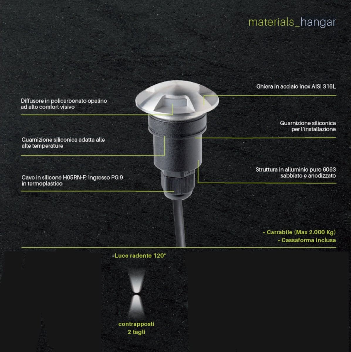 Faretto incasso Sovil HANGAR 99278 09 LED IP67 acciaio carrabile - 5