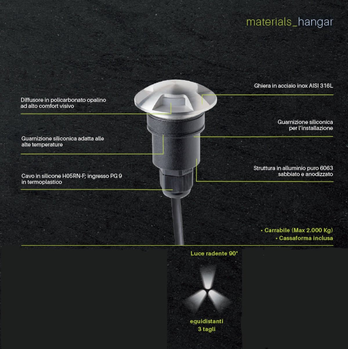 Faretto incasso Sovil HANGAR 99280 09 LED IP67 acciaio carrabile - 5