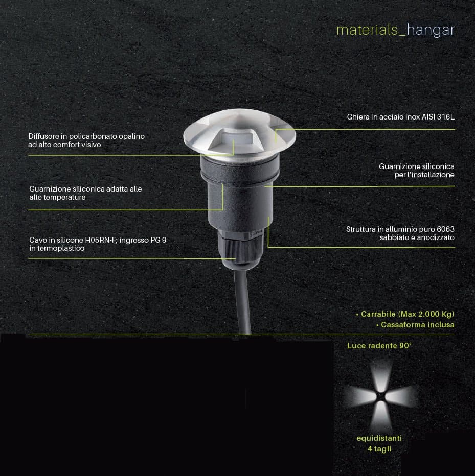 Faretto incasso Sovil HANGAR 99279 09 LED IP67 acciaio carrabile - 5