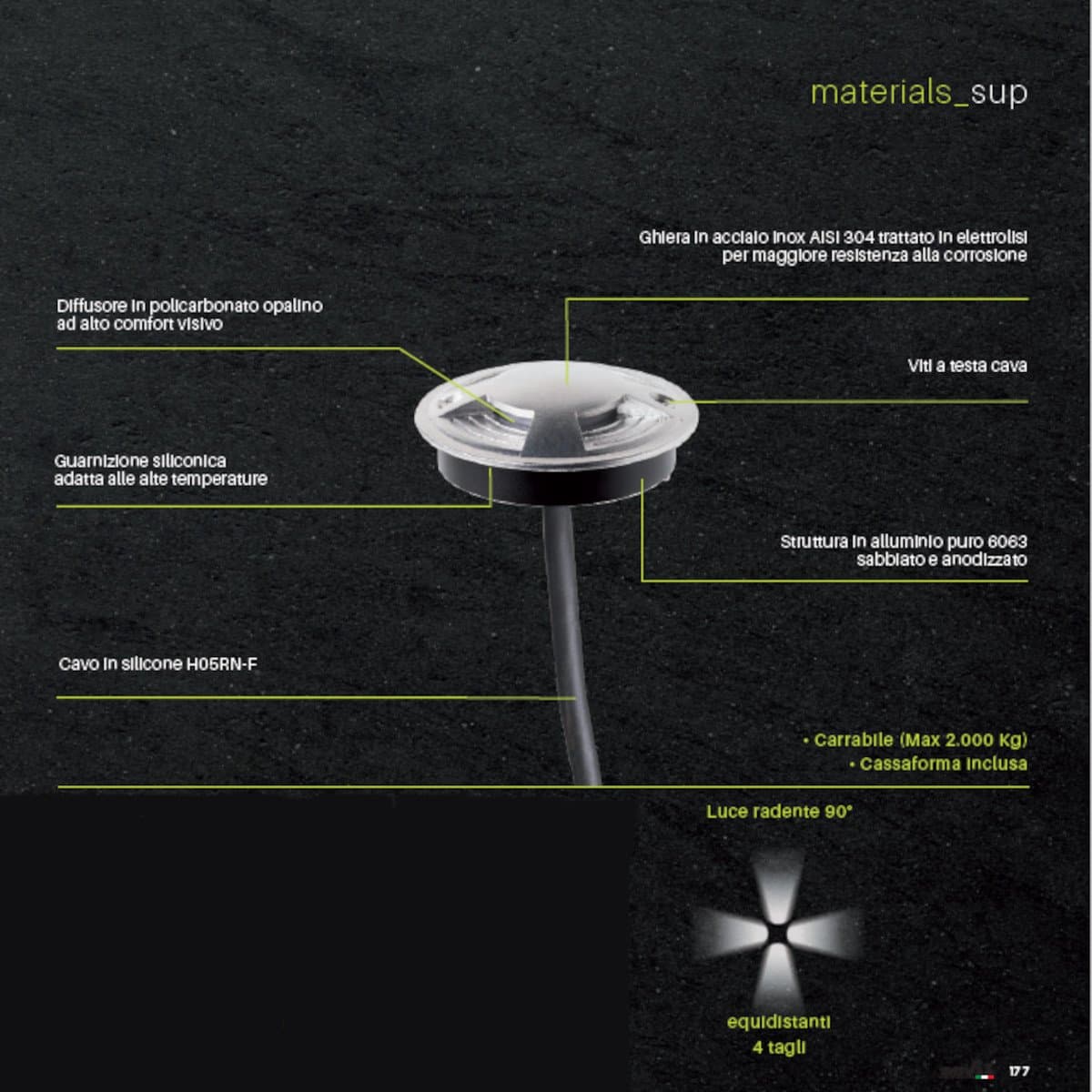 Faretto incasso Sovil SUP 98269 09 LED 3000 IP67 acciaio carrabile - 6