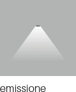 Applique moderno Sovil illuminazione CUP 168 02 GU10 LED IP65 termoplastico orientabile - 5