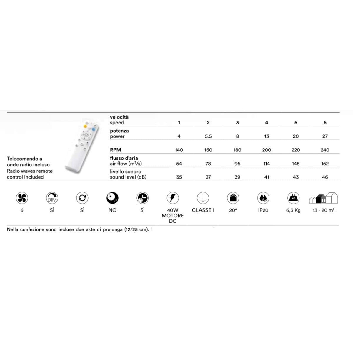 Ventilatore moderno Perenz MYRA 7196 LED dimmerabile metallo acrilico - 6